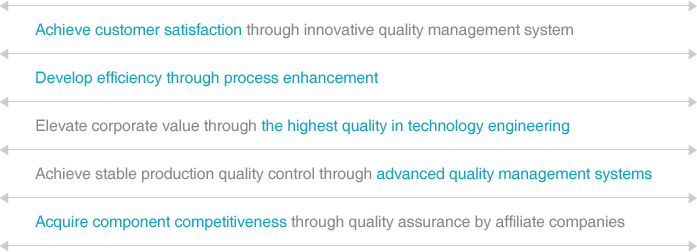Achieve customer satisfaction through innovative quality management system, Develop efficiency through process enhancement, Elevate corporate value through the highest quality in technology engineering, Achieve stable production quality control through advanced quality management systems, Acquire component competitiveness through quality assurance by affiliate companies